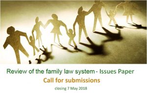 review of the family law system - people having their say