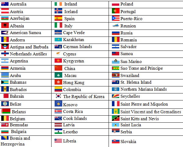 non-hague convention country